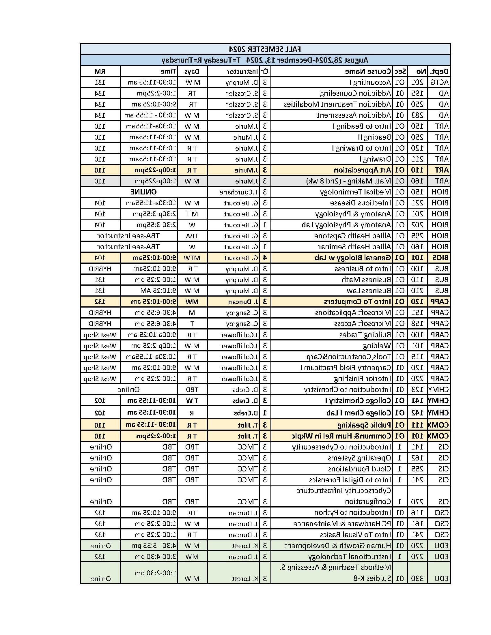 gt-Fall 2024 Final WT副本2_Page_1